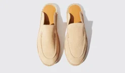 Manner Scarosso Manuel