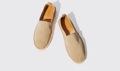 Manner Scarosso Pablo